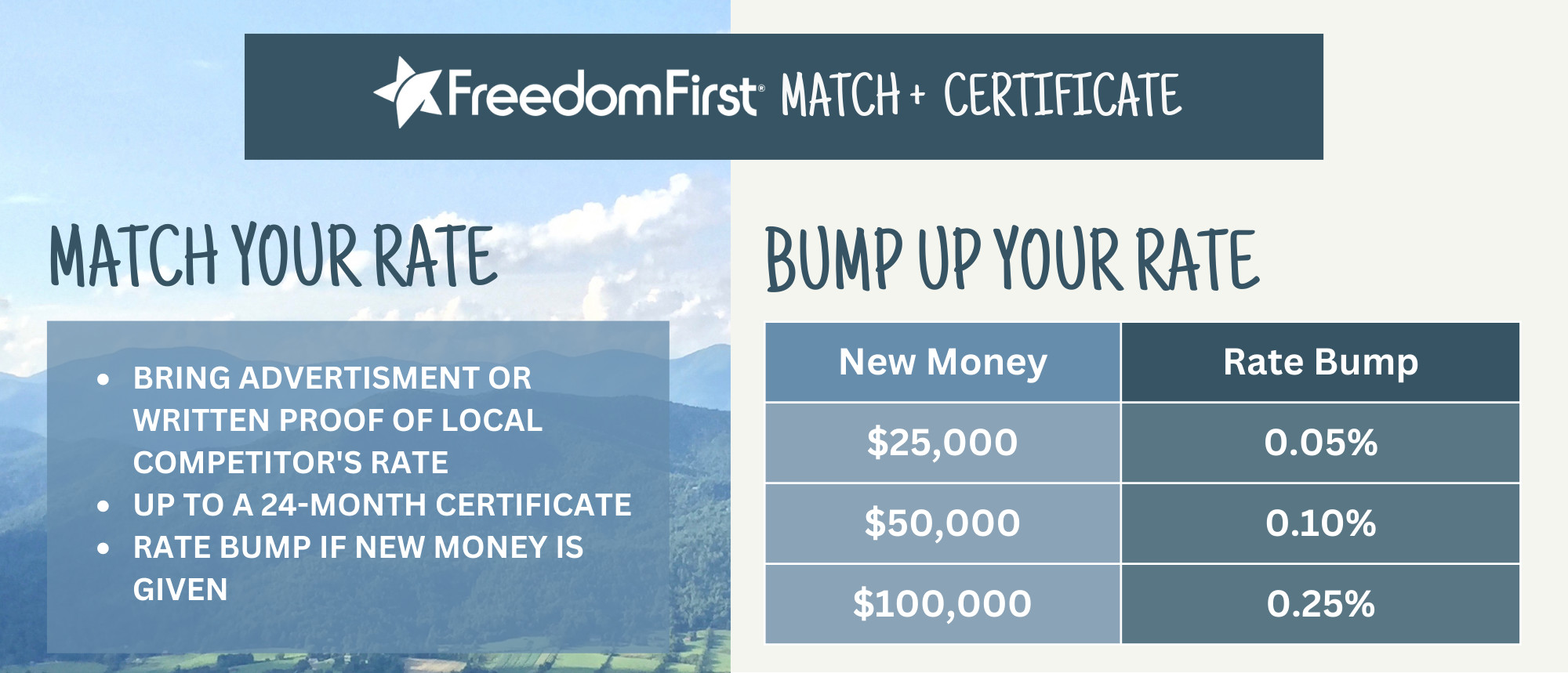 Match your rate or bump your rate