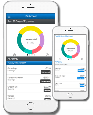 Money Manager budgeting tool displayed on two smartphones